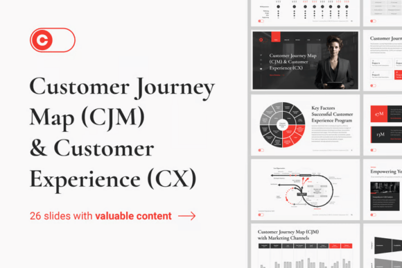 Download Customer Journey Map (CJM) for PowerPoin - Journey Collection